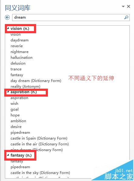 word文档怎么给英文搜索同义词并替换?(图3)