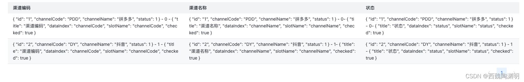 Vue3中Slot插槽透传,二次封装Arco的table组件详解(图1)