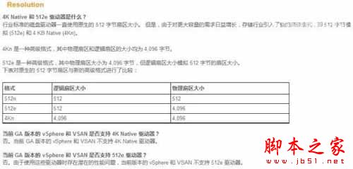 RAID、VMware兼容4KB扇区硬盘么?(图5)