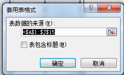 Office 2007怎么美化表格?Office 2007怎么套用表格格式(图3) Office 2007怎么美化表格?Office 2007怎么套用表格格式