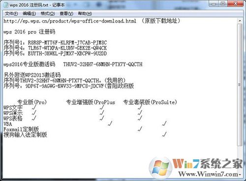WPS Office2016怎么激活?WPS2016序列号+激活步骤(图2)