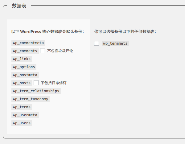 WordPress Database Backup