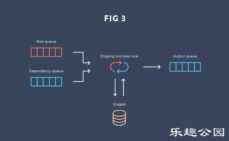 WordPress操作缓存和cookie示例方法(图1)